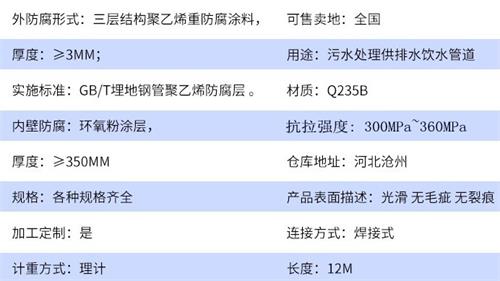 果洛给水tpep防腐钢管厂家参数指标