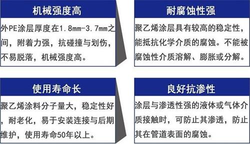 果洛3pe防腐钢管厂家性能优势